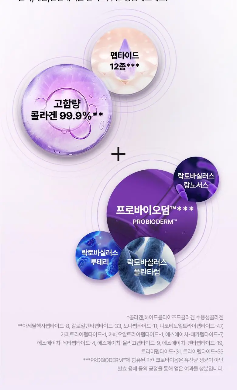 [99.9콜라겐] 바이오힐 보 프로바이오덤 99.9 멜팅 콜라겐 아이필름 기획 [5매입/28매입] 상세페이지 14